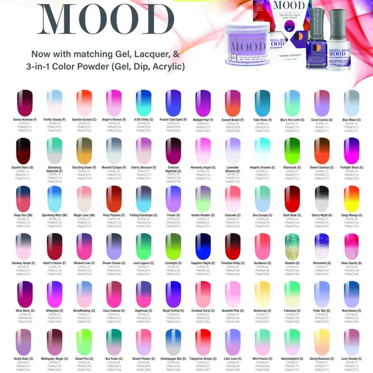 Perfect Match Mood Change 3in1 Collection (72 colors)